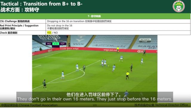 平均站位图破译泰山战术：深度防守为何也守不住？