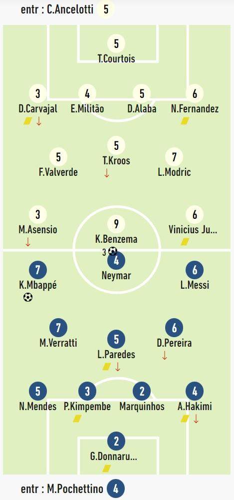 买马挣钱网站app-【复盘】领先后习惯性散漫分心 巴黎被法甲惯坏了